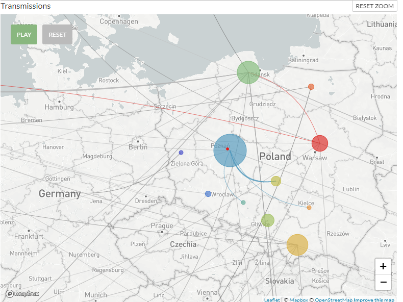 Mapa prezentująca obszar Polski i Niemiec z zaznaczonymi punktami i połączeniami.